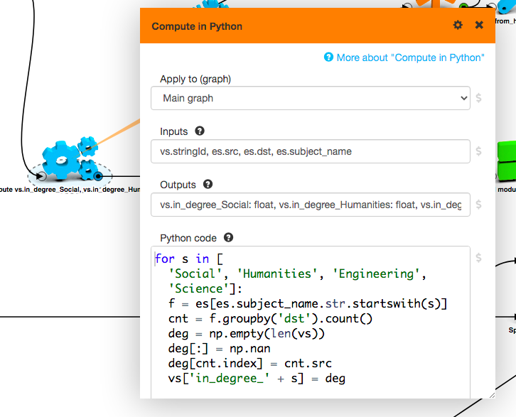 Compute in Python