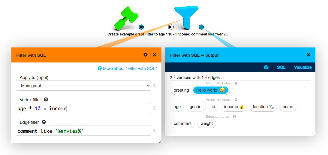 Filter with SQL