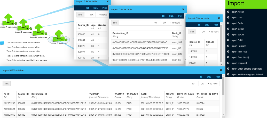 The input tables